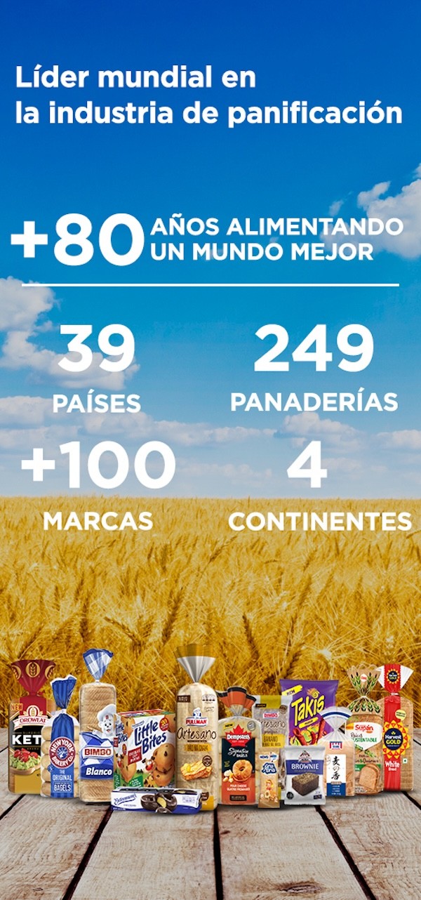 Líder mundial en la industria de panificación con más de 80 años alimentando un mundo mejor en 35 países en 4 continentes con 214 panaderías y más de 100 marcas. 